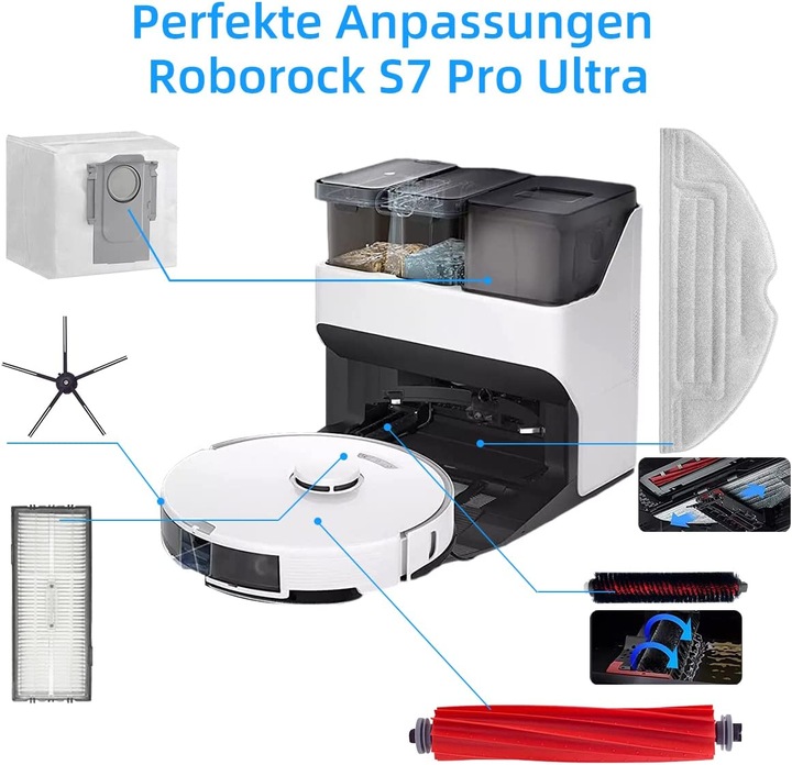 Actual product image Home Accessory Set for Roborock S7 Pro Ultra