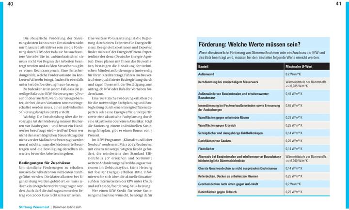 Image du produit Richtig dämmen (Allemand, Arnold Drewer, ipeG-Institut GmbH, 2023)