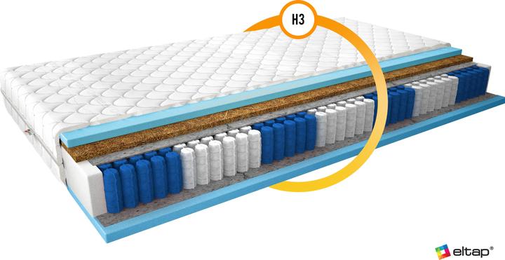 Produktbild ELTAP Amore Medicott Silver (Federkern, Schaumstoffkern, 200 x 200 cm)
