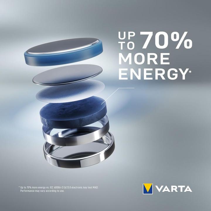 Actual product image Varta CR2032 (4 pcs., CR2032, 230 mAh)