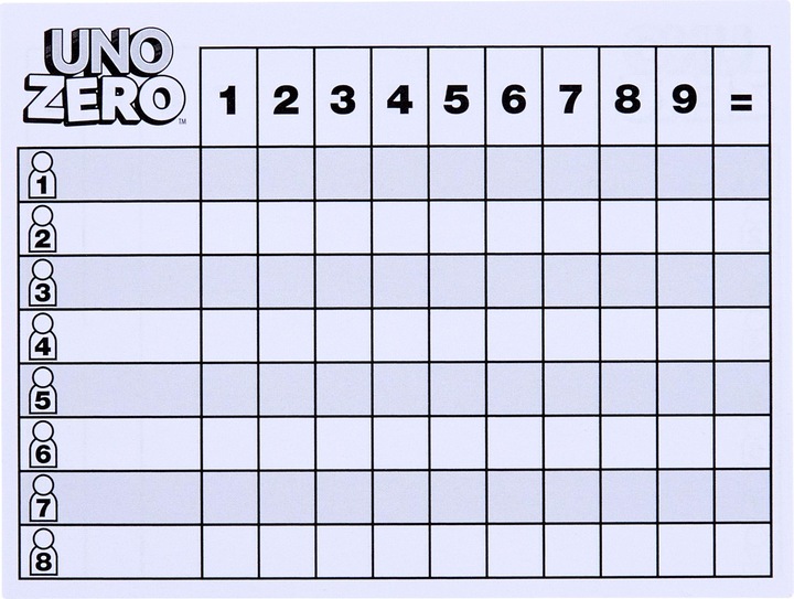 Actual product image Mattel Games UNO Zero (German)