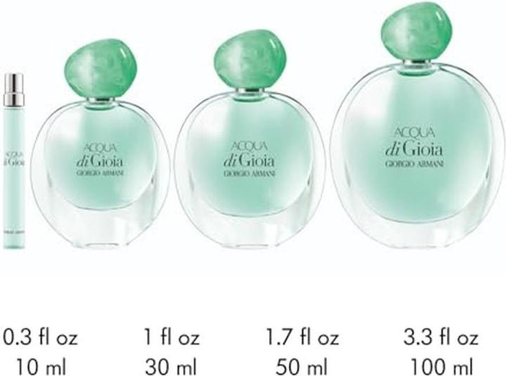 Actual product image Giorgio Armani Acqua di Gìoia (Eau de parfum, 100 ml)