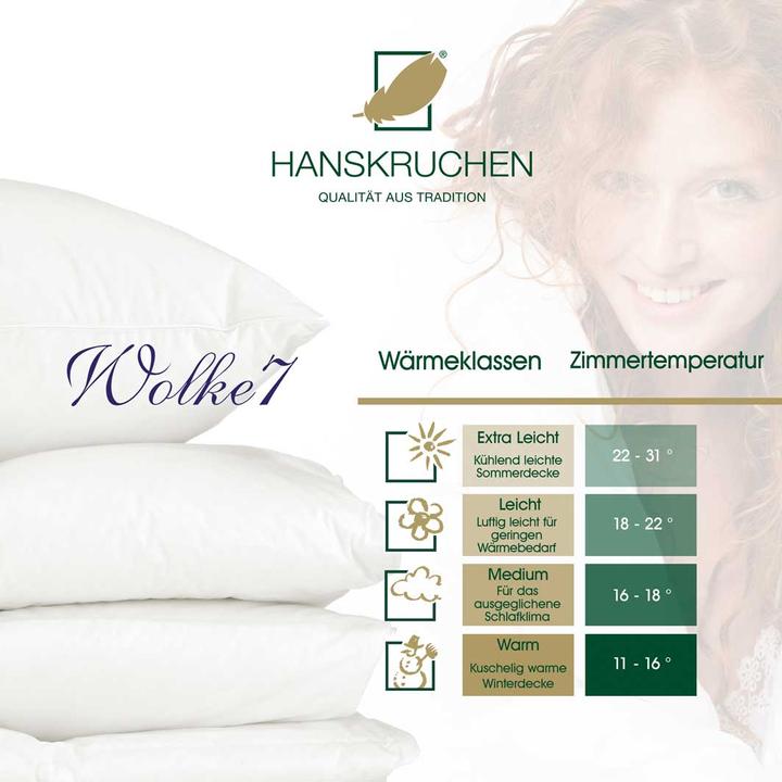Actual product image Hanskruchen Wolke 7 (1.19 g, 200 x 200 cm)