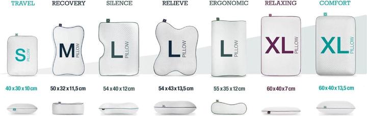Actual product image Smartsleep Comfort XL (60 x 40 x 13.5 cm)