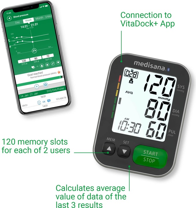 Produktbild Medisana BU570 Connect (Blutdruckmessgerät Oberarm)