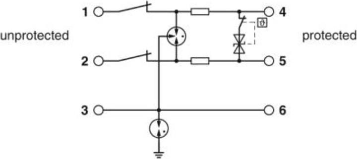 Produktbild Phoenix Contact überspannungsschutzgerät