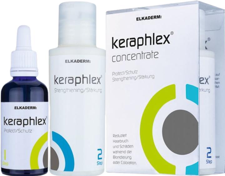 Immagine prodotto Elkaderm Set perfezionatore Keraphlex Keraphlex (Set per la cura dei capelli)