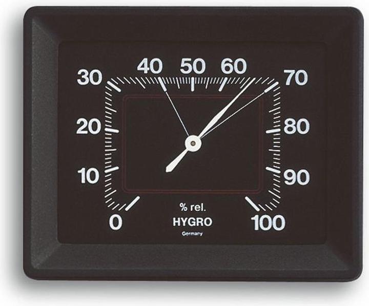 TFA Hygrometer