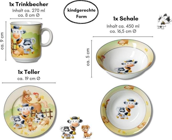 Actual product image Ritzenhoff & Breker Animals