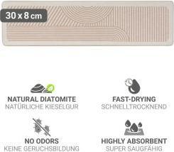 Actual product image Wenko Damon draining board