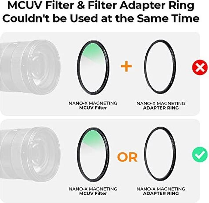 Produktbild K&F Concept Magnetic Lensfilter Kit CPL ND UV Nano X 95mm (KF-1687) (95 mm, ND- / Graufilter, Polarisationsfilter, UV-Filter)