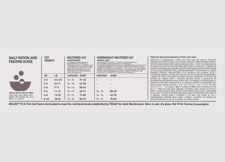 Actual product image Orijen Cat food (Adult, 1 pcs., 5400 g)