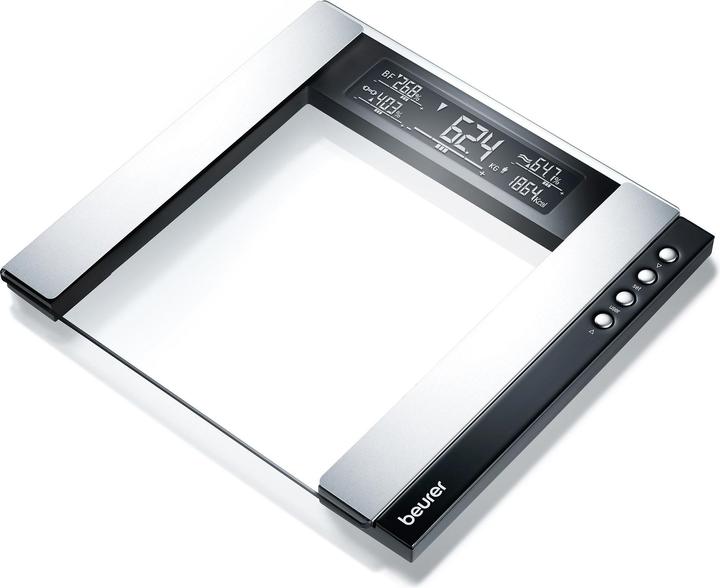 Produktbild Sanitas SGS 03 (150 kg)