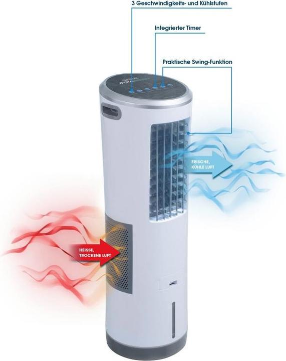 Immagine prodotto Livington Insta Chill (15 m²)