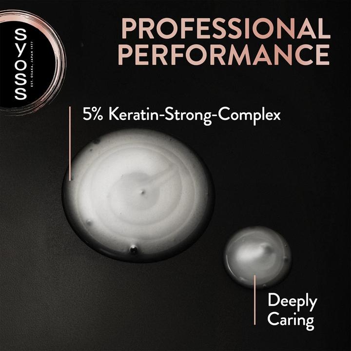 Actual product image Syoss Keratin (Liquid shampoo, 440 ml)