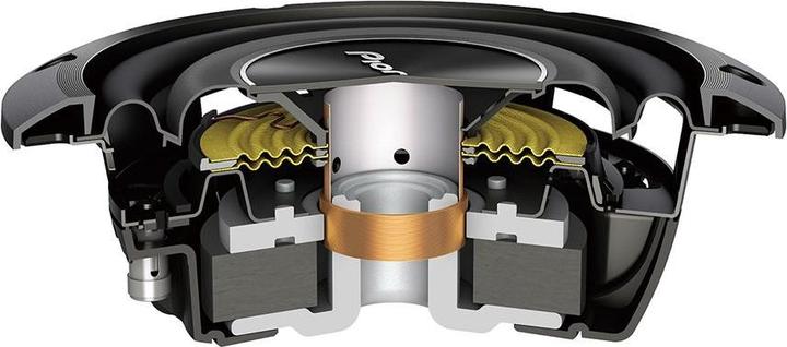 Image du produit Pioneer 8″ CAISSON DE BASSES TS-A2000LD2 (700 W)