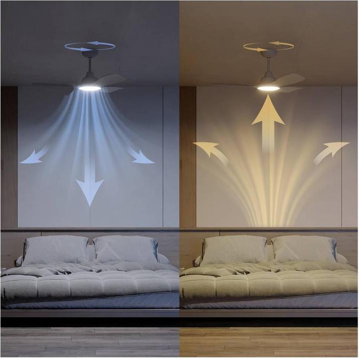 Produktbild Philips Ventilator mit festen Flügeln und LED-Beleuchtung (50 dB)