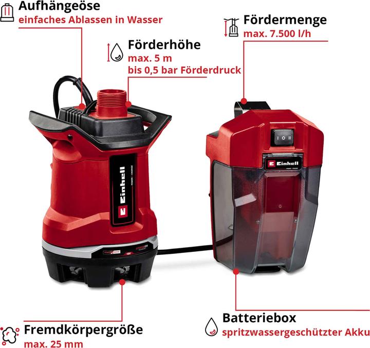 Image du produit Einhell GE-DP 18/25 Li - Solo (Pompe des égouts)