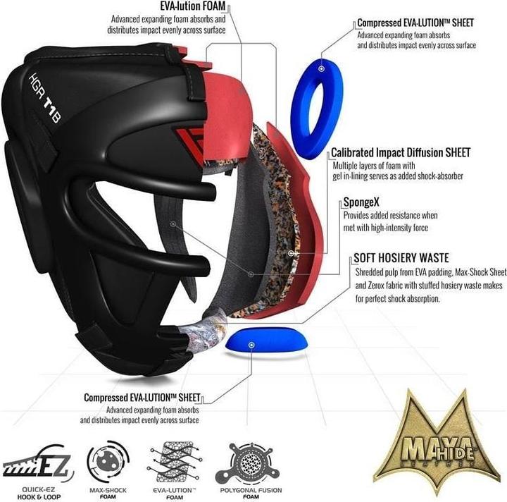 Actual product image Rdx T1 Grill Head Guard (M)