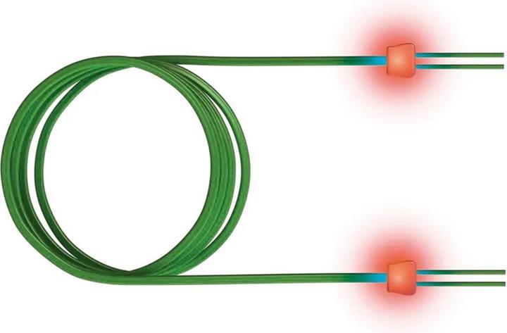 Produktbild Sacon LWL-Kabel (S/FTP, CAT6a, 1 m)