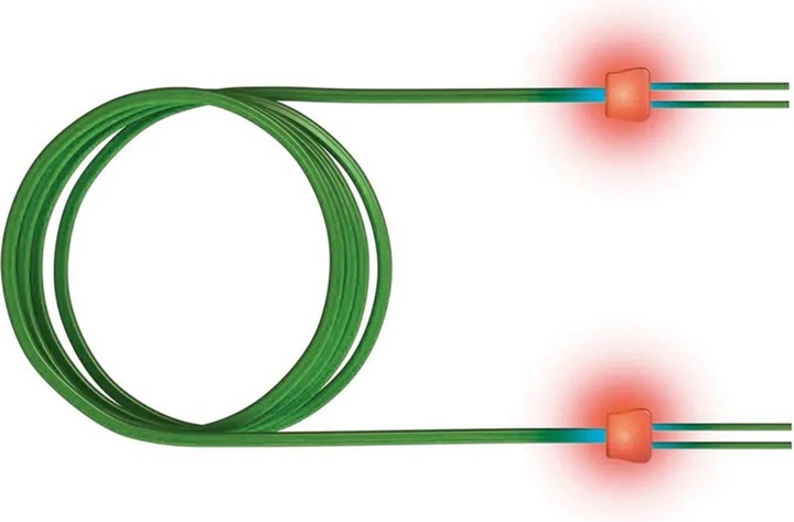 Actual product image Sacon Fiber optic cable (S/FTP, CAT6a, 1 m)