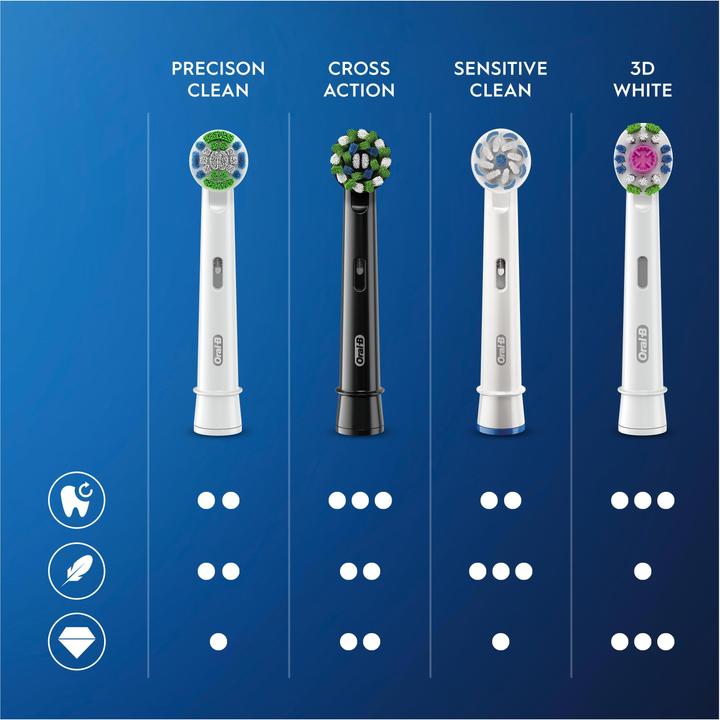 Oral-B Cross Action CleanMaximiser (10 x)