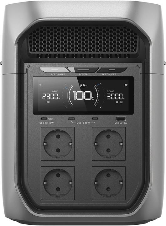 Produktbild EcoFlow Delta 3 Max Plus (2048 Wh, 22.10 kg)