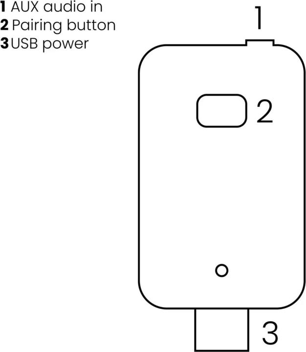 Actual product image Marmitek BoomBoom 50 Bluetooth TV audio transmitter (Channels)