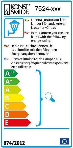 Label énergétique Konstsmide Trieste (GU10, IP44)