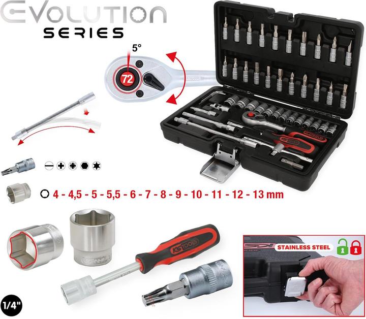 Produktbild KS Tools Steckschlüssel-Satz (1/4")
