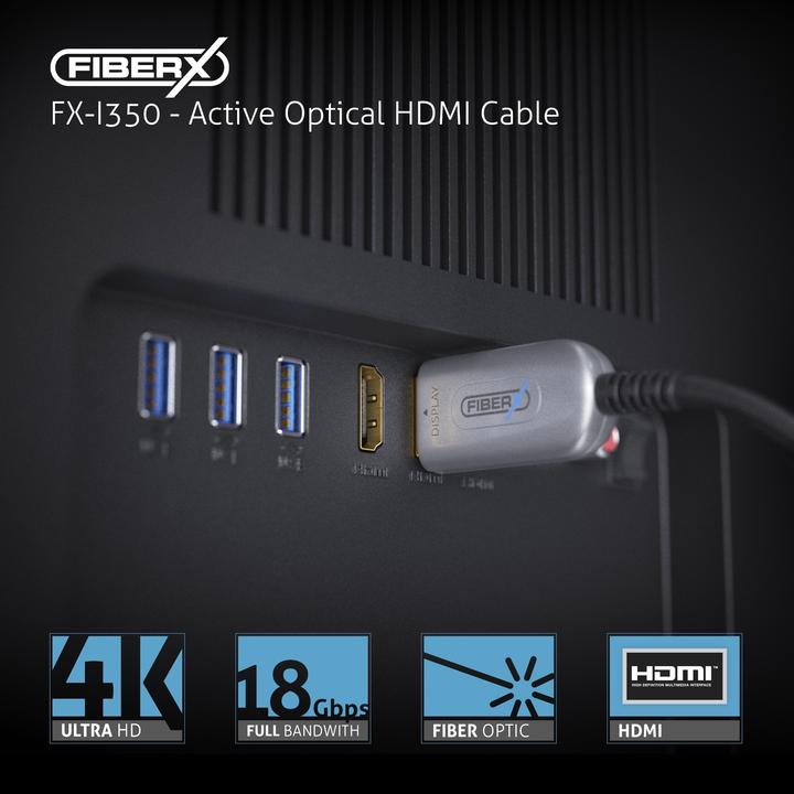 Actual product image FiberX HDMI (Typ A) — HDMI (Typ A) (10 m, HDMI, 2.0b)
