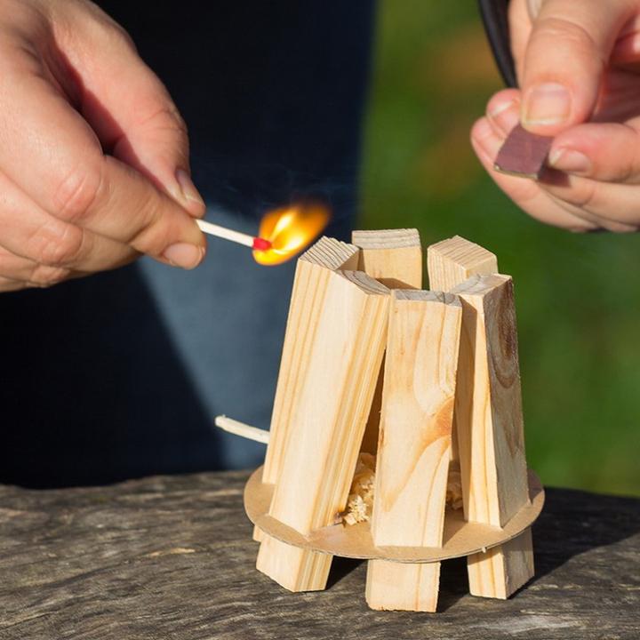 Actual product image Petromax Feuerkit