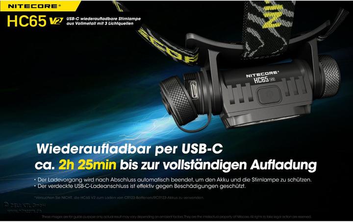 Immagine prodotto Nitecore HC65 V2 USB (1750 lm)