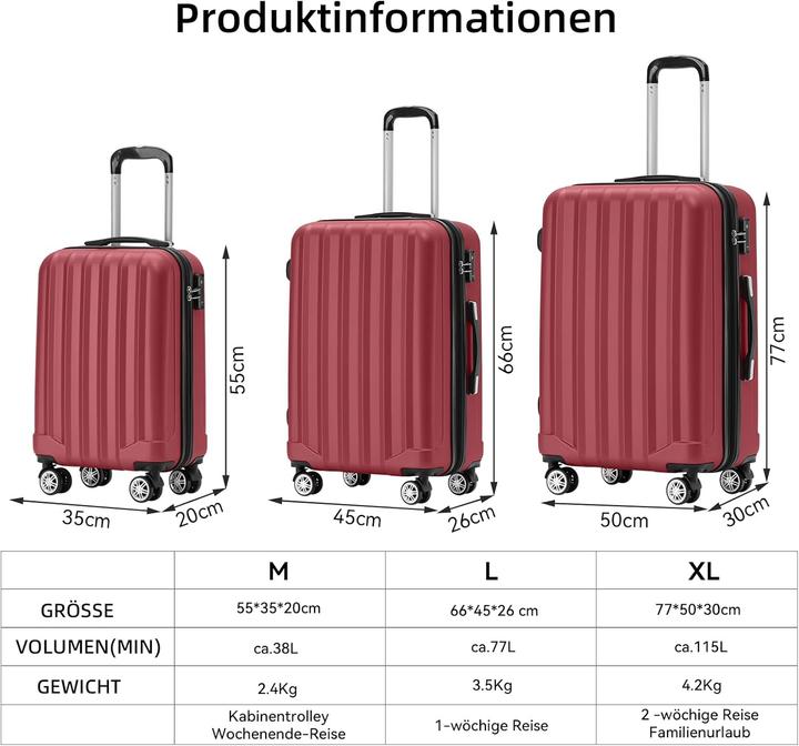 Actual product image Beibye Hangepäckkoffer 2080 mit Zwillingsrollen (38 l)