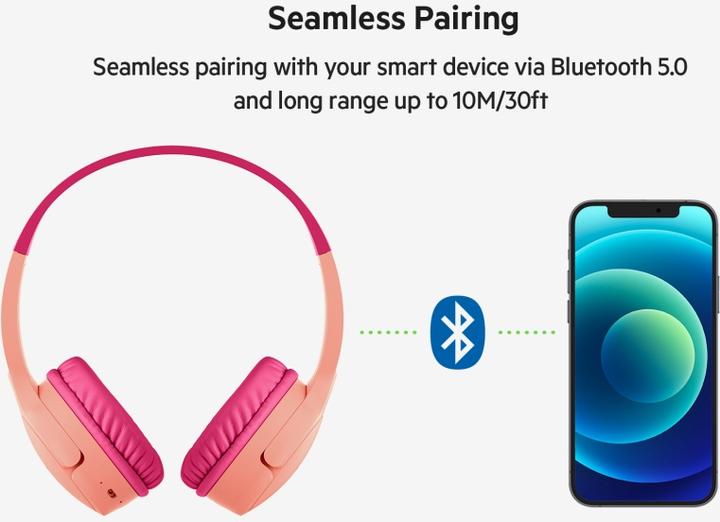 Actual product image Belkin Soundform Mini-On-Ear