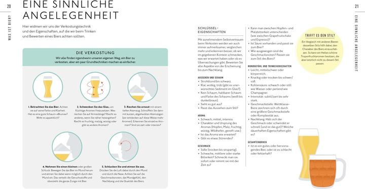 Produktbild Workshop Bier (Deutsch, 2023)