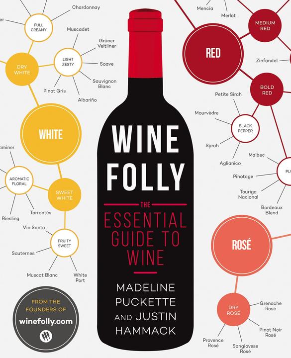 Actual product image Wine Folly (English, Justin Hammack, Madeline Puckette, 2015)