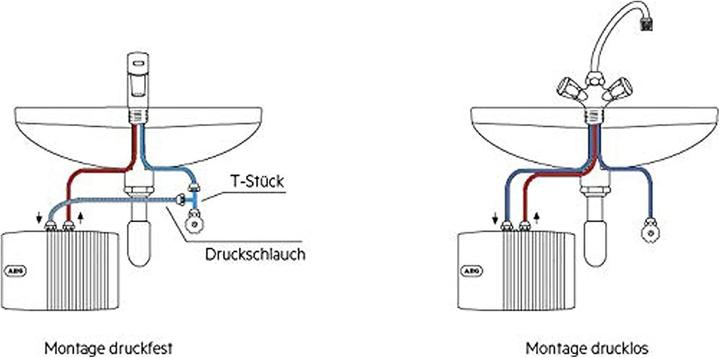 Produktbild AEG Haustechnik MTE 350 Elektronischer Klein-Durchlauferhitzer nur fürs Handwaschbecken, 3,5 kW, mit Stecker, VDE