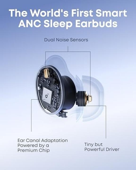 Image du produit soundcore Auricolari Wireless Sleep A30 (ANC, 45 h, Sans fil)