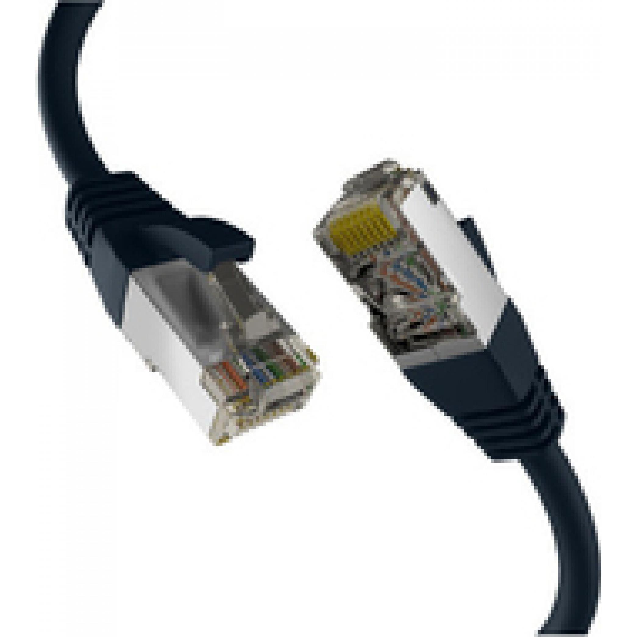 M-Cab CAT8.1 BLACK 7.5M PATCH CORD (S/FTP, CAT8.1, 7.50 m), Netzwerkkabel