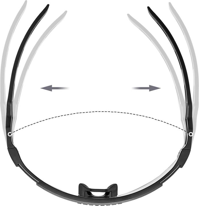 Immagine prodotto Rockbros Occhiali da ciclismo (Nero Trasparente, Nero trasparente)
