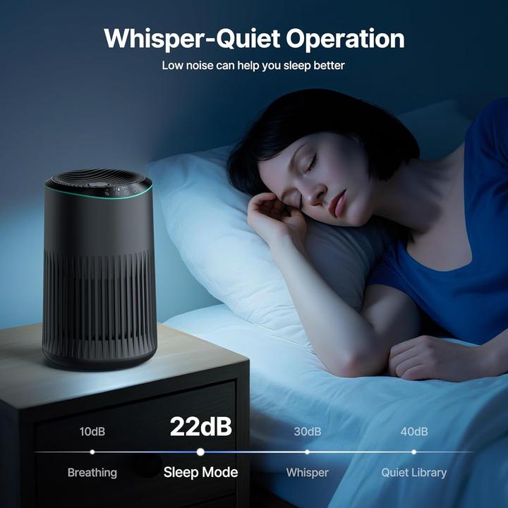 Produktbild Meronte Luftreiniger (21 m²)