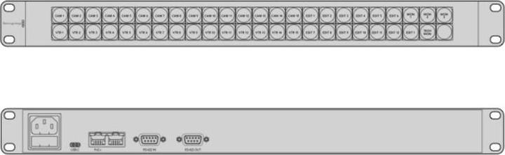 Actual product image Blackmagic Videohub Smart Control Pro (Digital -> Digital)