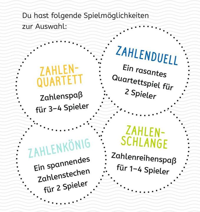 Actual product image Ravensburger Card Game First Numbers (German, 2 - 4 Players)