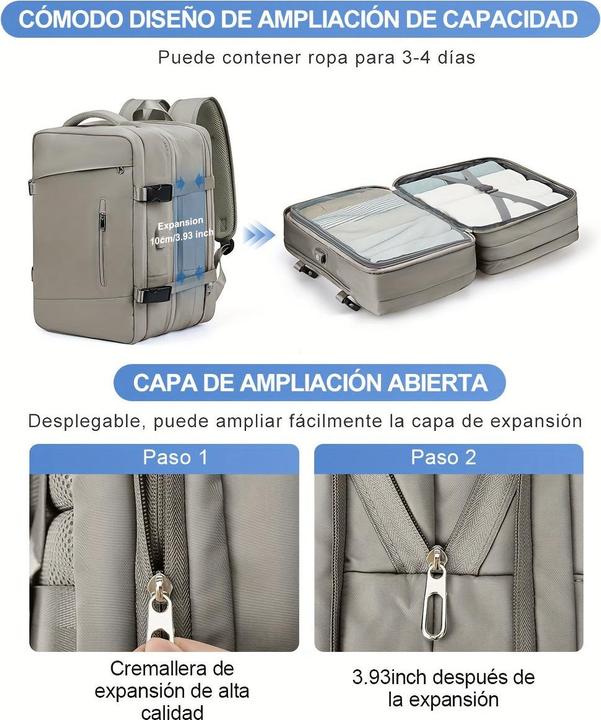 Actual product image Only-Bags.Store Short-term business travel bag, luggage Lightweight computer backpack with large capacity