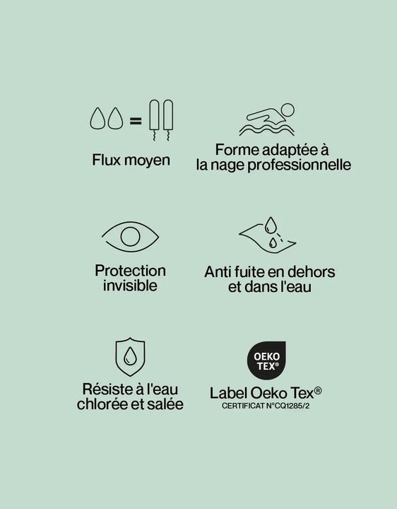 Produktbild Smoon Menstruations-Badeanzugsstrumpf "Ligie" Damen (M)