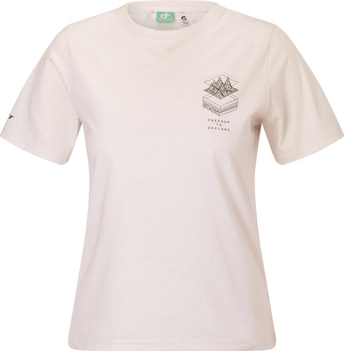 Bliss Pink / Cotton White