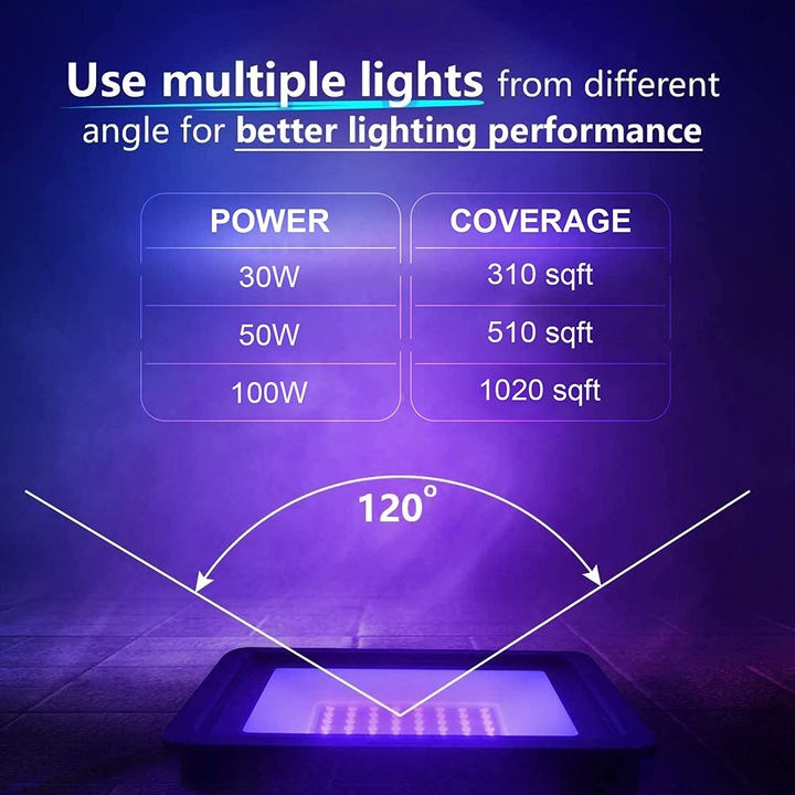Produktbild Elegante 100W LED Schwarzlicht Strahler 365-370nm