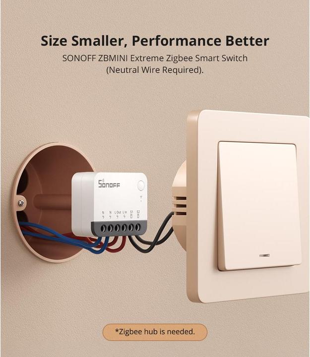 Actual product image Sonoff ZigBee-Lichtaktor (Switch actuator)