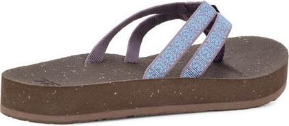 Image du produit Teva W's Reflip Strappy (40)